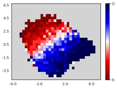 Cartografia de la polarització ideològica multidimensional entre grups demogràfics als EUA