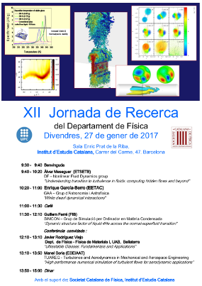 XII Research Conference of the Department of Physics
