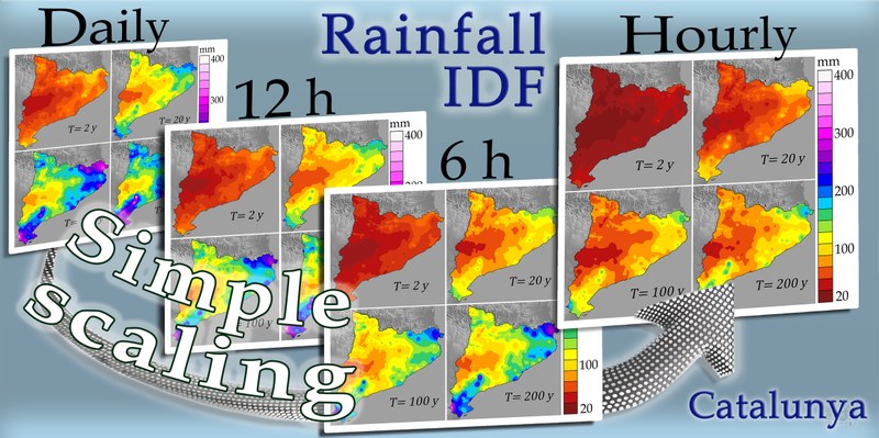 Caracterización de la intensidad, duración y frecuencia de las precipitaciones en Cataluña